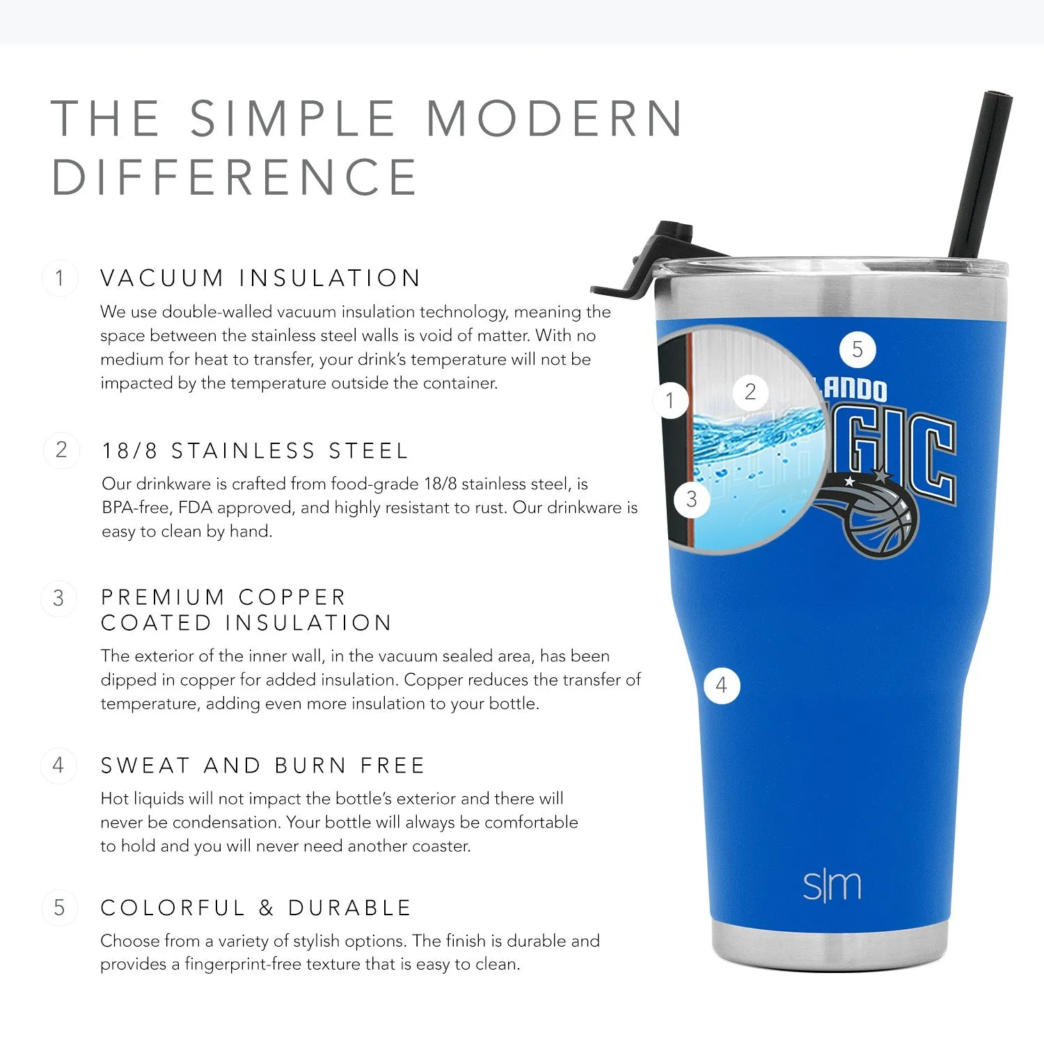 NBA Cruiser Tumbler with Flip Lid and Straw